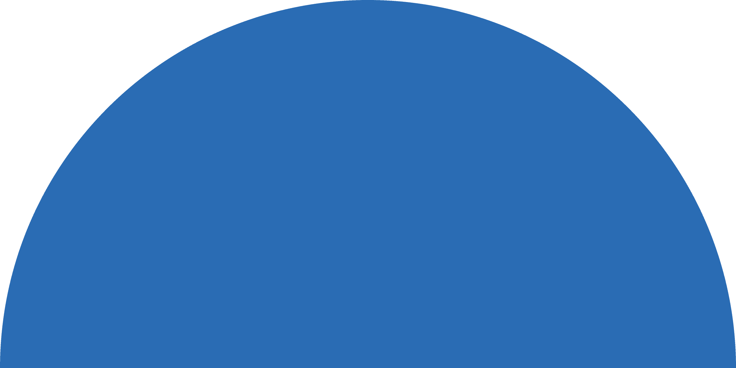 App Development Process