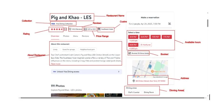 OpenTable Restaurant Data